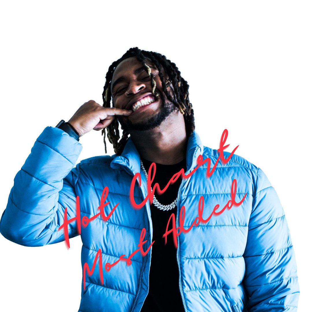 HotChartPromo's tweet image. Thank you radio for making @GeorgeRoseMusic "IT'S THE VIBE FOR ME" Most Added on the chart this week!!