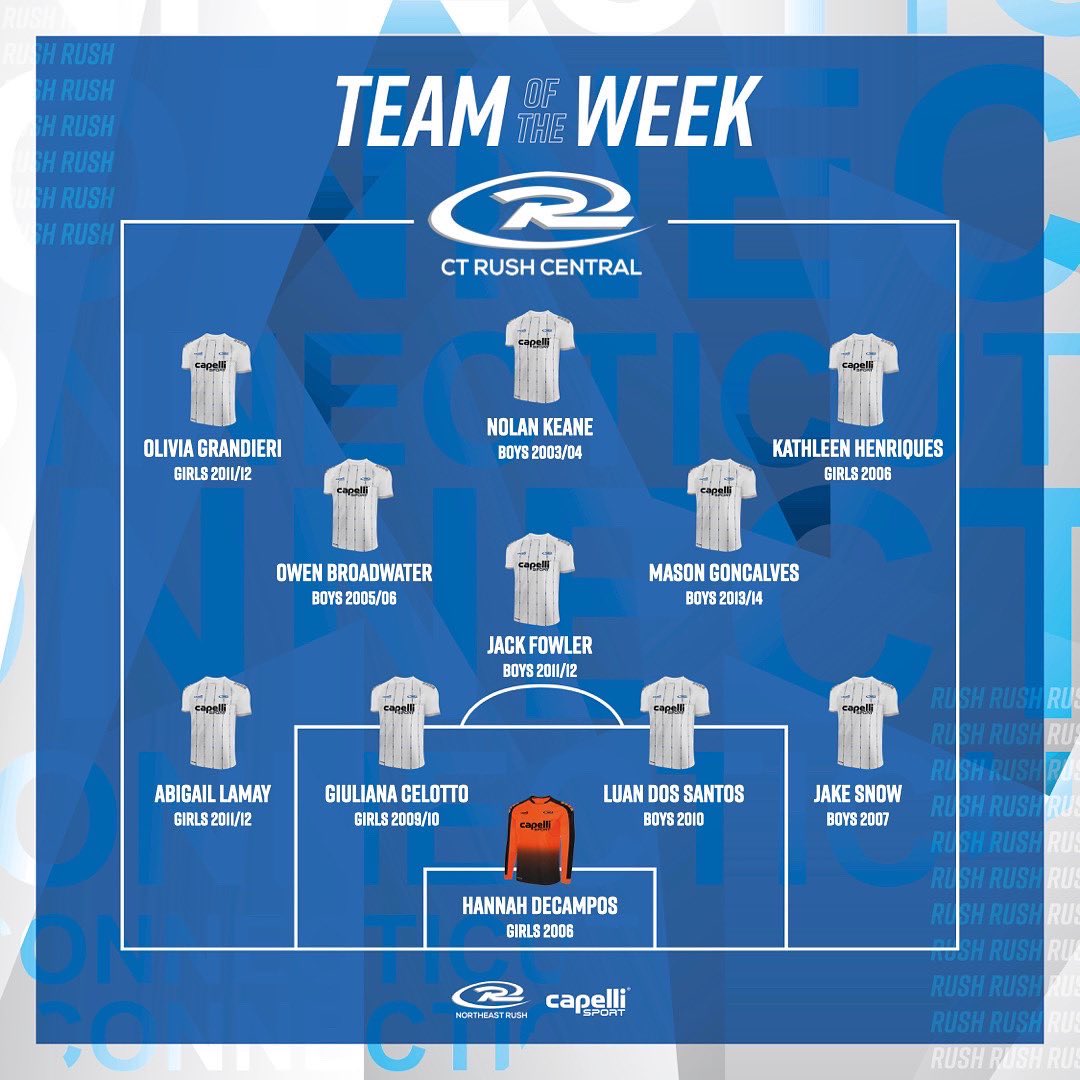 CTRush_Central's tweet photo. ⭐️We are proud to announce Our Team and Player of the Week! 🏆Congratulations and keep up the great work!💥

Follow us! 👍 @ctrushcentral @ctrushliberty @ctrushsouth @statelinerush @rushsoccer @northeastrushsoccer
@capellisport https://t.co/6Y5ktJvxhN