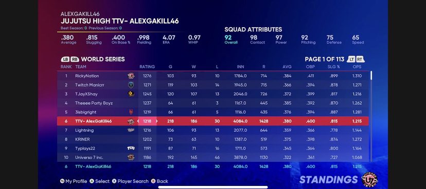 Universo 7 🌎💫🌟top 10 first page!  <a href="/AlexGaKill46/">AlexGaKill</a>  <a href="/RickyNation__/">Ricky_Nation</a>  <a href="/rd_pinky/">Pinky_Power_x21x</a>  <a href="/AndyPages0/">Andy Pages</a>  <a href="/ipikete212/">ipikete212</a>  <a href="/JMlbgames/">POSEIDONJR7</a>  <a href="/franyelfastball/">Franyelfastball</a>  @fuuentesss <a href="/Xvi_Tavo/">Gustavo Gomez</a>  <a href="/GOZADERAPOWER/">Calle Goza</a>  <a href="/Cristop94074782/">Cristopher De leon peña</a> <a href="/ItsWaggs/">Waggs</a> U7