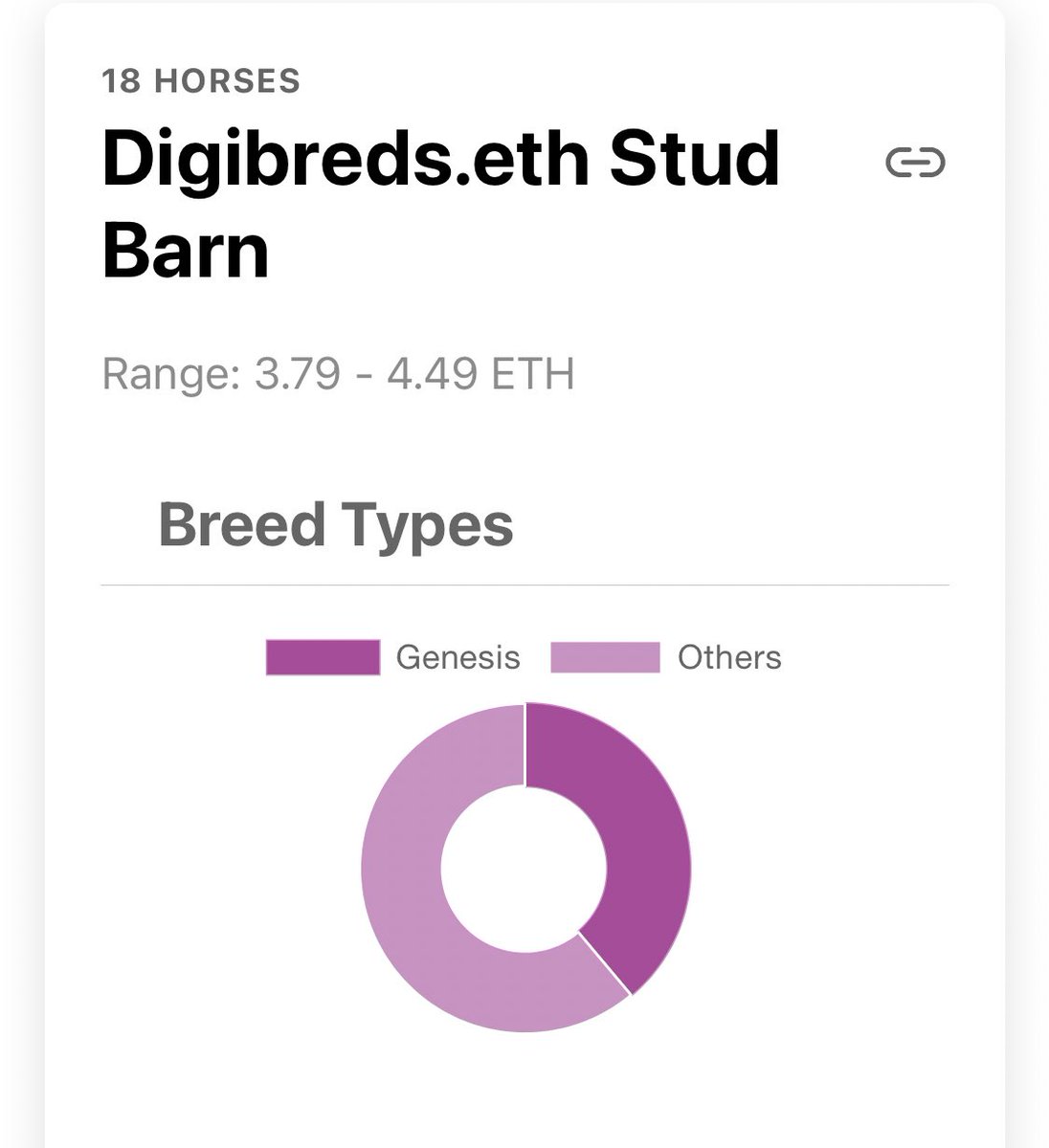 tomlee253's tweet photo. Time to exit anyone wanna buy me out? 9 eth for all my horses and 10 eth for all my skins… open to offers I got a few slick racers most notably legion of Boom, Wako, Ordos legend, and a few good prospects like Stunna, and Paradis https://t.co/gynlpifmnt