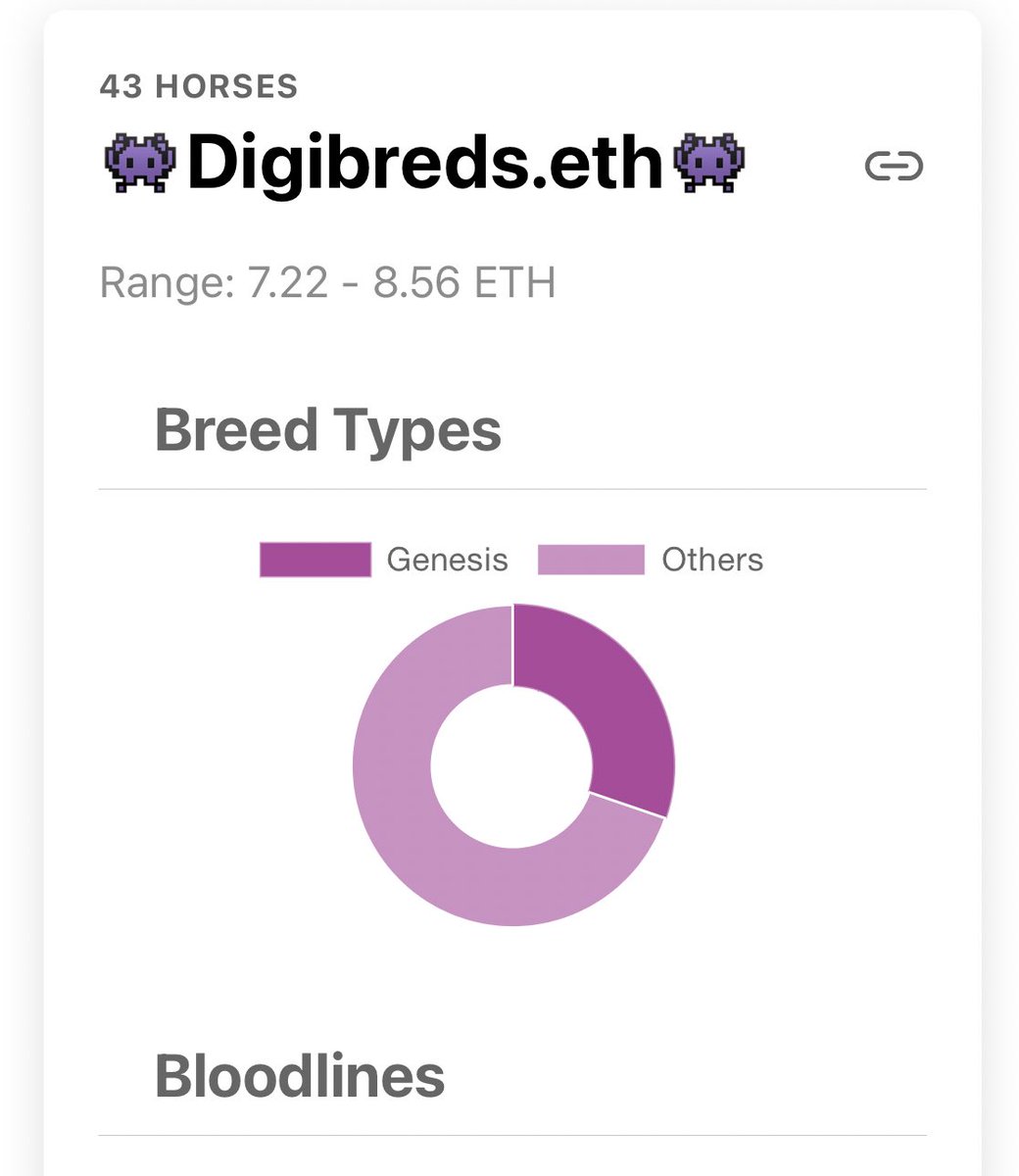 tomlee253's tweet photo. Time to exit anyone wanna buy me out? 9 eth for all my horses and 10 eth for all my skins… open to offers I got a few slick racers most notably legion of Boom, Wako, Ordos legend, and a few good prospects like Stunna, and Paradis https://t.co/gynlpifmnt