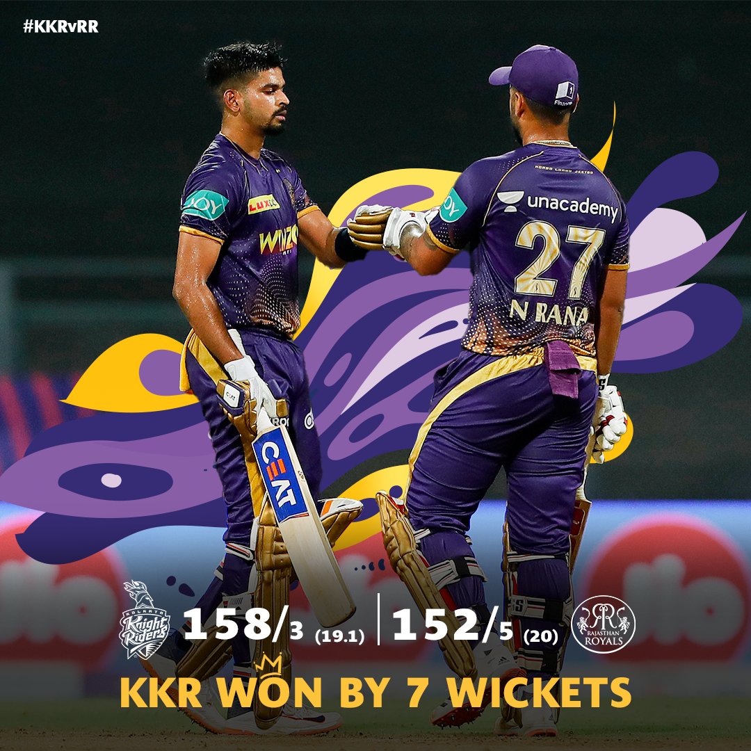 KKR makes a strong Comeback at the Bruised RR