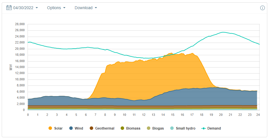 Nat Bullard tweet media