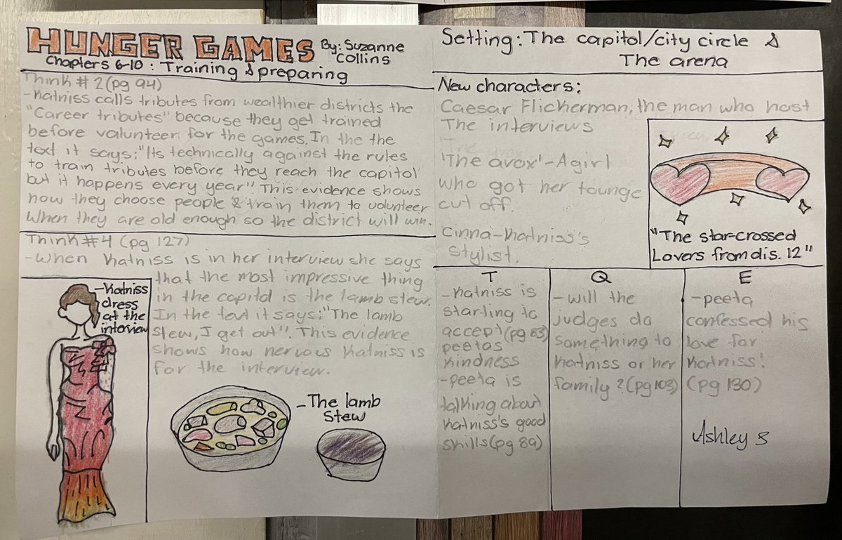 146reads1's tweet photo. A few more student samples of #thoughtnotes from Mrs Montowski’s 7-grade @studysync over chapters 6-10 #studysyncinaction #showwhatyouknow @GompersD86 https://t.co/c5HxpiIqgt