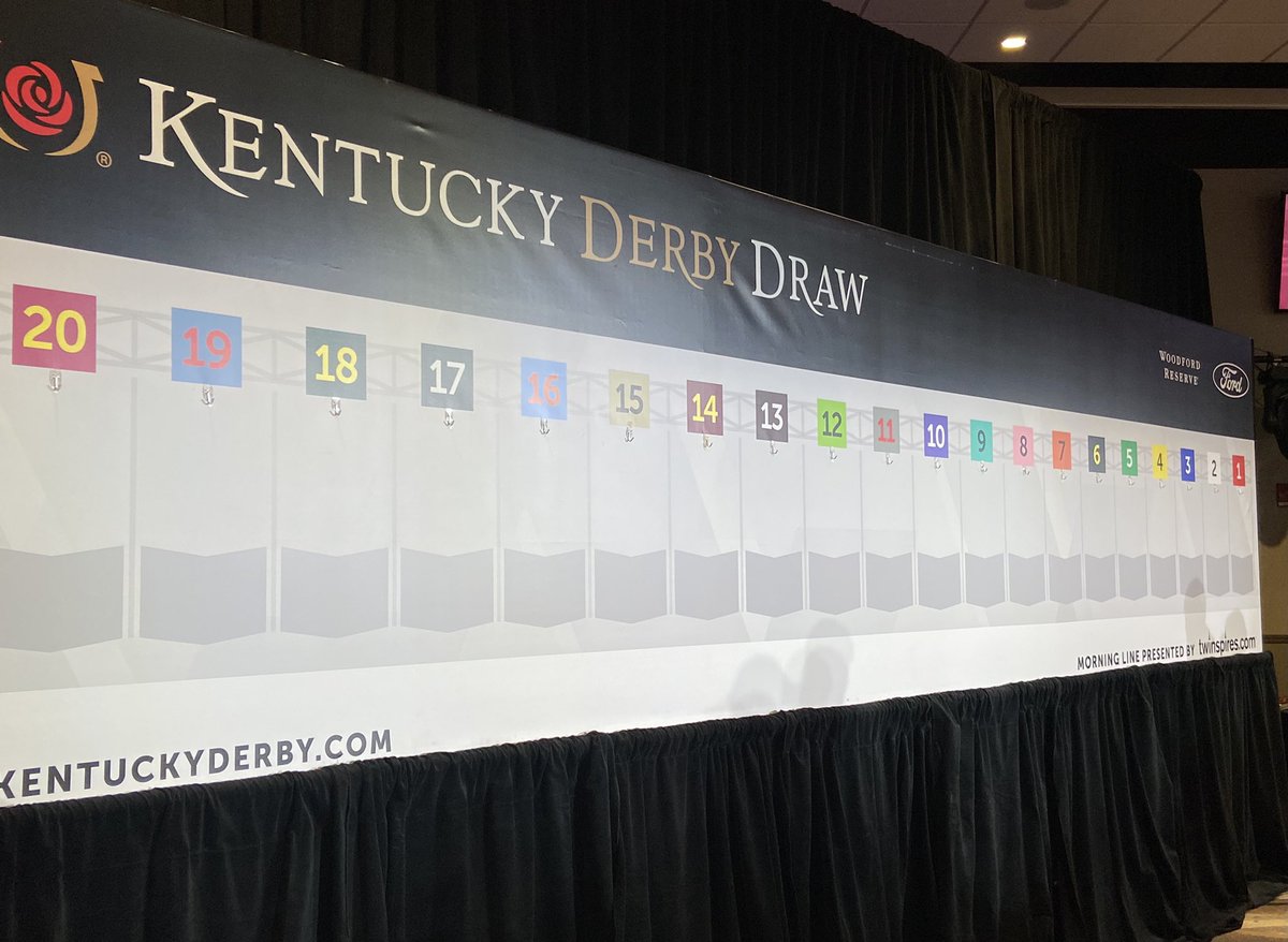 In the room where it happens…#KyDerby #KyOaks post position draw
