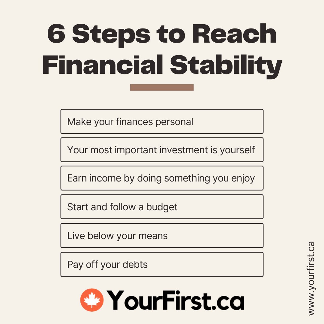 YourFirstca's tweet photo. 6 Steps to Reach Financial Stability💯

🇨🇦 Follow @YourFirstca for more financial advices and tips!

#yourfirstca #yourfirst #financialstability #financialfreedom #financialgoals #financialplanning #moneygoals #rich #budgeting #expenses #investing101 #canadianfinance #canada https://t.co/ftP83q64ln