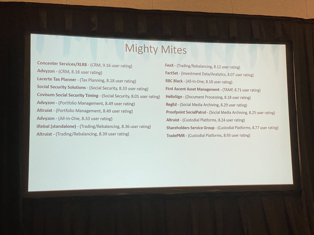 t3techhub's tweet photo. Here are the Mighty Mites from this year’s T3/Inside Information survey presented live today at #T32022 https://t.co/qlVmF3V7LU
