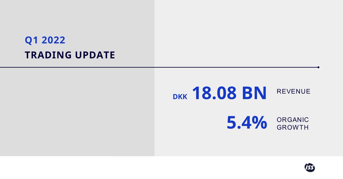 A good start to the year for ISS. In our latest Trading Update for the first quarter of 2022, we report an organic growth of 5.4%. Due to the positive developments, we are upgrading the outlook for 2022. 

Read the Q1 2022 Trading Update here: bit.ly/37ZZ8IL