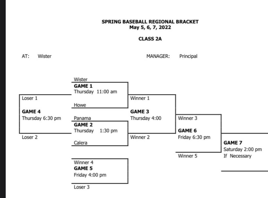 Howe Public Schools tweet media