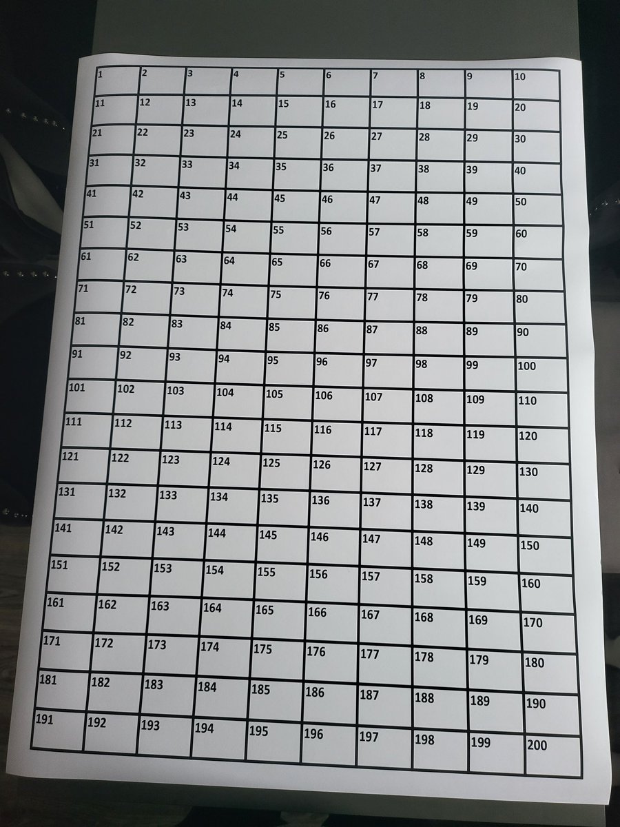 Thanks to the boys <a href="/Kolormaster/">KolorMaster</a> our lotto board is ready to go. Great prizes to be won an money is going towards a great cause something very close to myself and <a href="/Eimhear_/">Eimhear Costello</a> s heart.