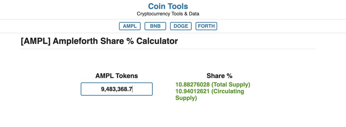 forthdao's tweet image. Did you know that the $FORTH holders control over 10.8% of the $AMPL supply?

This $AMPL is in the #ForthDAO and at the discretion of $FORTH holders through proposals and votes:
deepdao.io/organization/9…
Calculator compliments of Coin Tools link from @Ampltools1