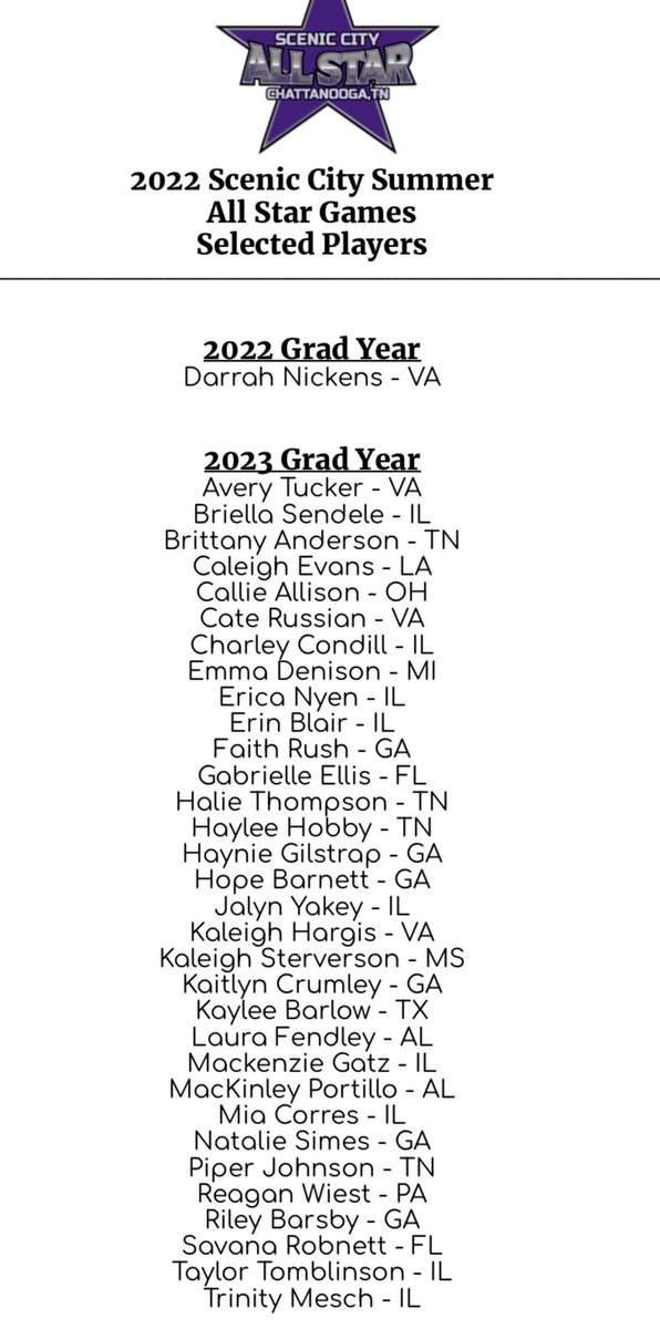 ATLPremier_Ray's tweet photo. So proud of our own #4 Riley Barsby (2023) for representing AP Elite Ray and the state of Georgia by being selected as a Scenic City All Star this summer. #APProud #thatmakestwo @fastpitch_the @rileybarsbyy https://t.co/YJGcdyFVLK