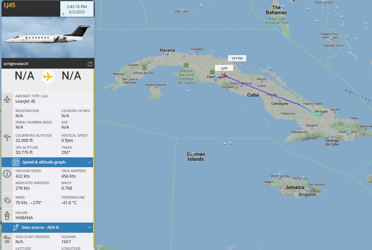 FlconEYES's tweet image. 🇨🇦 Call: NRL480 | C-FHCW | #CFHCW 
2002 LEARJET 45
De Holguín a la Habana🧐🧐
Les Investissements Nolinor
 #HappeningNow #OSINTCuba #cuavion #Cuba #2May
t.ly/3UcQ