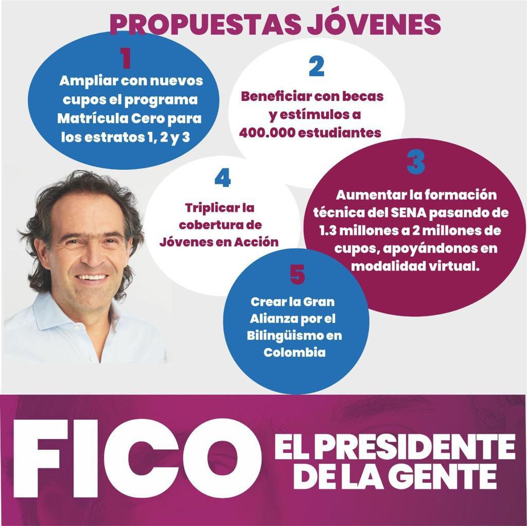 FelipeBetancurC's tweet photo. #YoMeIdentifico por qué sus propuestas son claras y oportunas para #Colombia. @FicoGutierrez @aydeelizarazoc @PartidoMIRA  @CalyMauricio https://t.co/U8oJ0ZgwJD