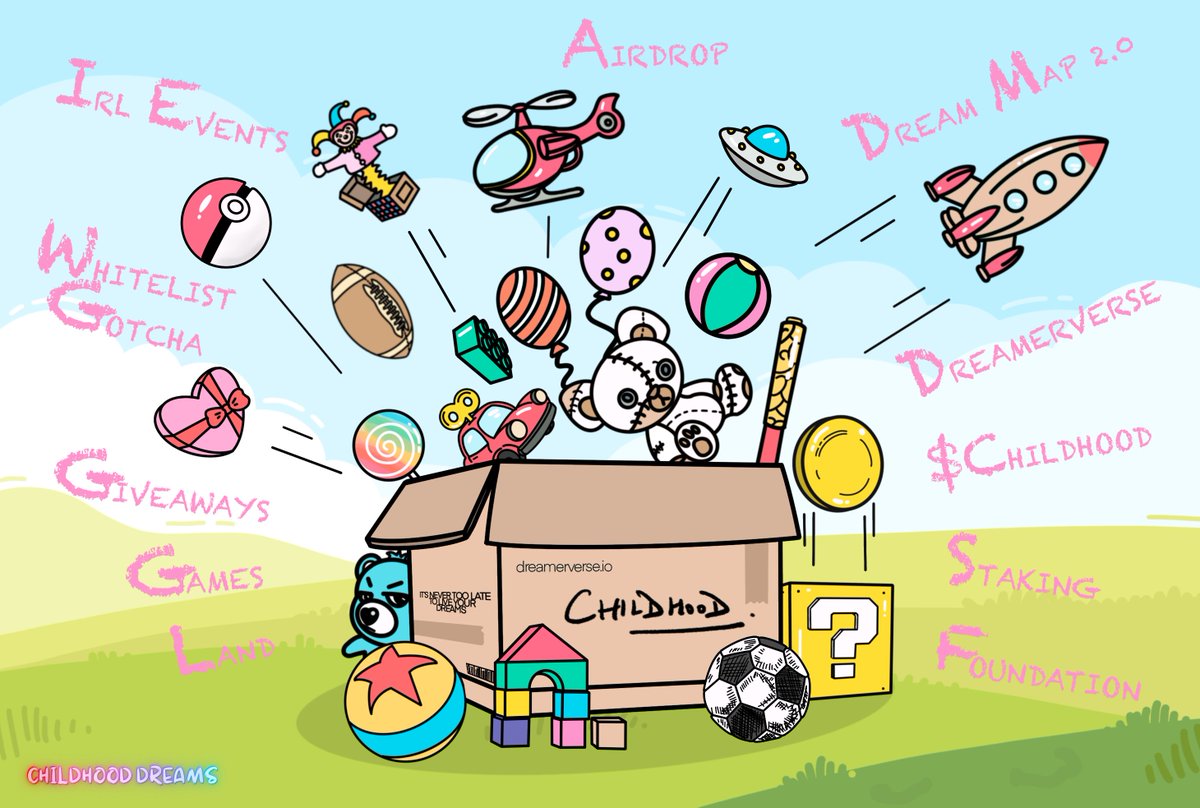 Childhood_NFT's tweet image. Our Dream Map in Childhood Version! ✨

💫 Dreamerverse
🎁 Airdrops &amp;amp; Giveaways
🕹️ Games &amp;amp; Land
💡 Staking &amp;amp; $Childhood
🥳 IRL Events...

Join our discord to discover more... 
discord.gg/childhooddreams ✨

See you in our Dreamerverse - the metaverse where dreams come true 🌈