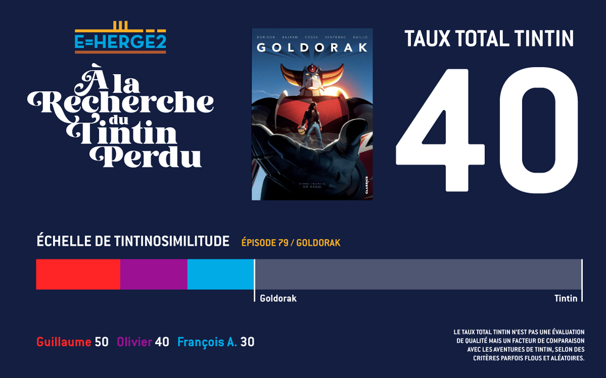 À la suite de savants calculs, "Goldorak" a obtenu un Taux Total Tintin* de 40, ce qui le place au 15e rang de notre classement, entre Watchmen et Zombillénium.

eherge2.com/podcast/episod…

#MatraqueMolle #Tintin #Goldorak
