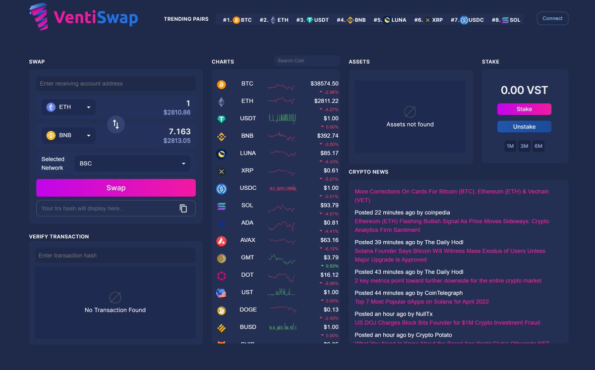💥I got to test run #VentiSwap! 💻

💥Swapped #ETH directly for #BSC in just a few minutes and a few bucks. 

💥Any #address can be in the "receiving address".

💥Goes through #Binance hot #wallet first, so cannot be tracked.

💎#Crypto💎#MultiChain💎#DEX💎#Swap💎