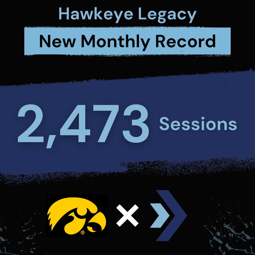 IowaBenHansen's tweet photo. Love seeing increased engagement of our @LegacyHawks on the Hawkeye Legacy App via @NextPlayCareer | 

April was a great month, let's make May even better! #LegacyHawks #IowaEdge

Shoutout to @JakeManning23 for all his help! https://t.co/TQgQNQab00