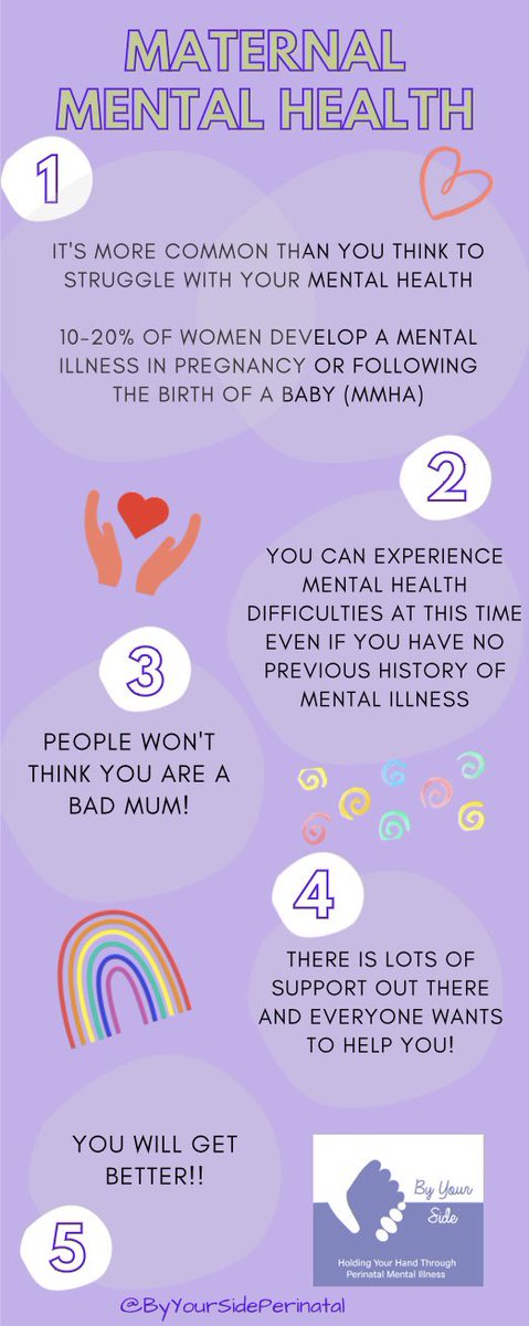 We have made this handy infographic covering ‘what is maternal mental health’ to help new parents understand more about maternal mental illness 💜 #MaternalMentalHealthAwarenessWeek #thepowerofconnection