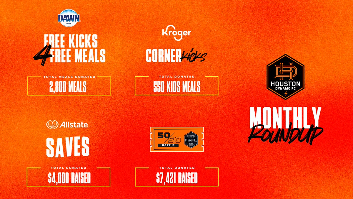 HoustonDynamo's tweet photo. April was a great month of giving back 🧡

Thanks to @DawnDish’s #FreeKicksFreeMeals and @kroger for helping to #HoldItDown for our city! https://t.co/uLlOe6yhlg