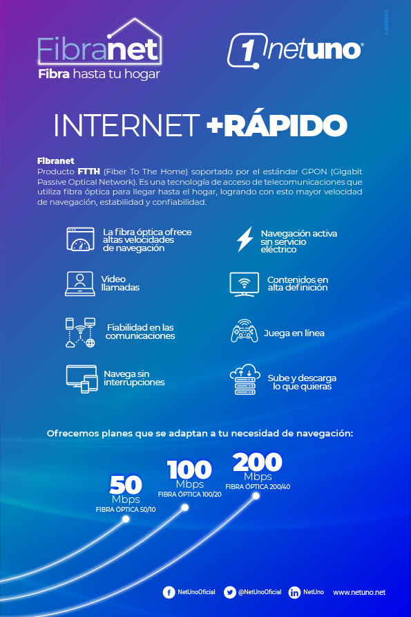 InversionesLyG2's tweet photo. INTERNET+RAPIDO FIBRANET
Adquiere con nosotros tu Internet Rápido por fibra hasta tu hogar ilimitado Tenemos para ti diferentes planes que se ajustan a tu necesidad
Somos tienda física, estamos ubicados en Sierra Maestra Calle 12 entre av 16 y 17. Local #09
Whatsapp: 0414-0703104 https://t.co/yhhAkr4KIW