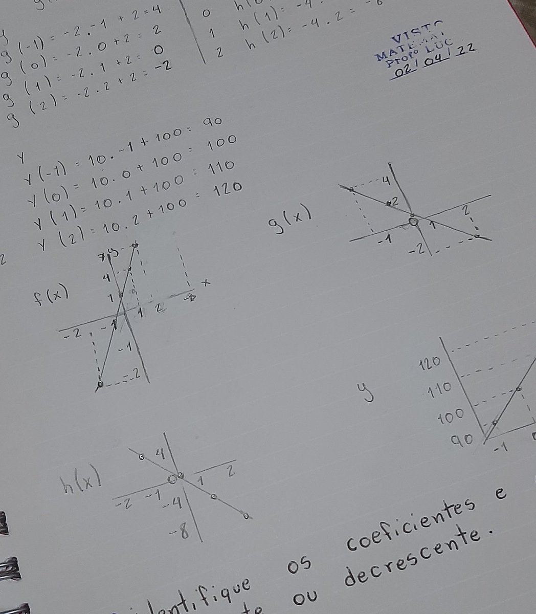 06studies's tweet image. Finalmente terminei isso !!!