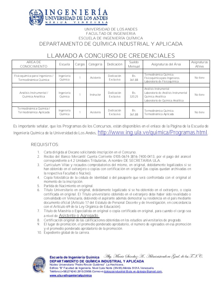 Concurso de credenciales