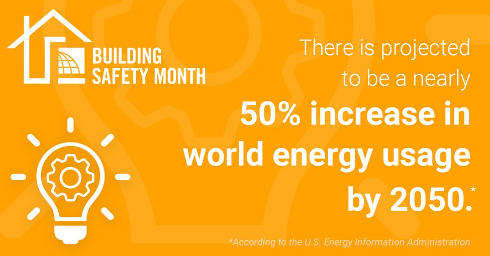 NevGOE's tweet photo. As energy usage increases, the increasing #EnergyEfficiency of #BuildingEnergyCodes is incredibly important, both in terms of reducing GHG emissions that exacerbate climate change and contribute to unhealthy indoor air quality. https://t.co/YHh8QRaOPo