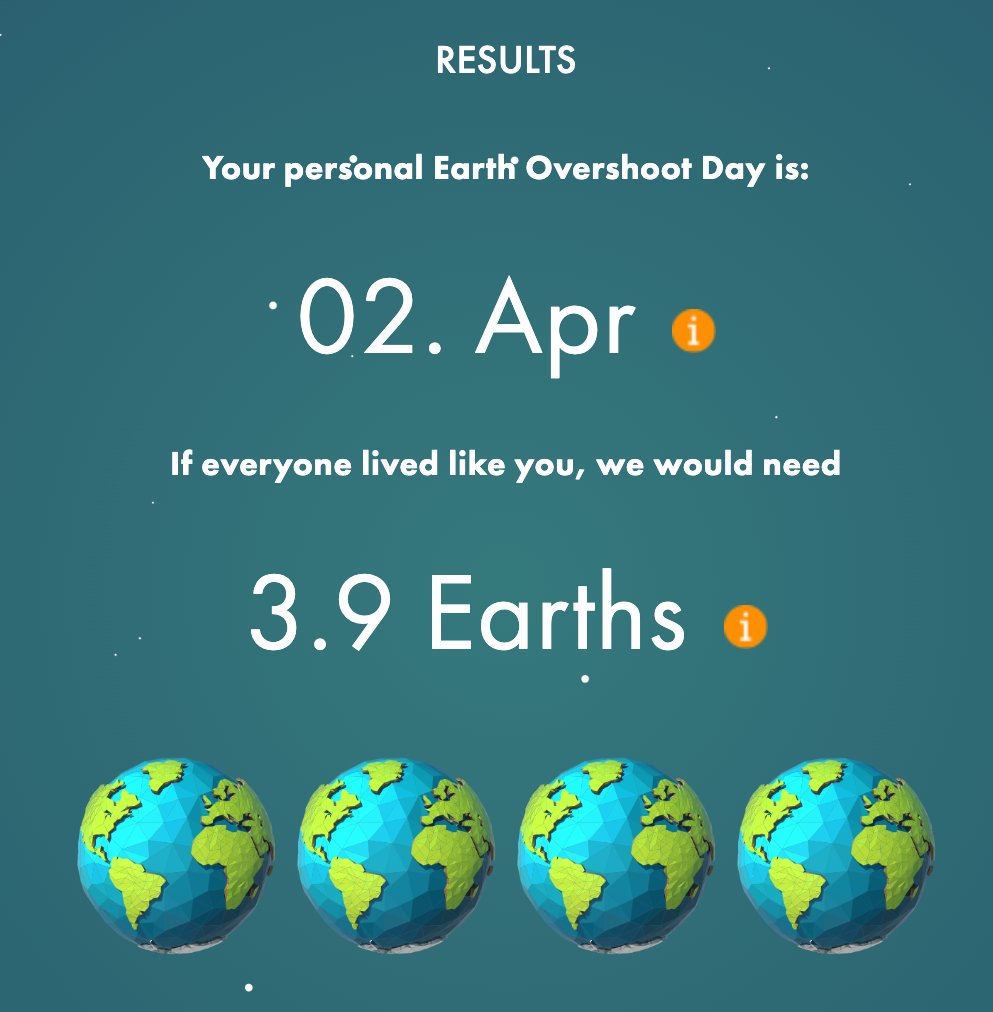 PaigeZ_ees28's tweet photo. I just calculated my Ecological Footprint, not looking too good, but better than the US average (which is 5!) https://t.co/2rujFKf3PZ #movethedate #ees028 https://t.co/G9ercS4yha
