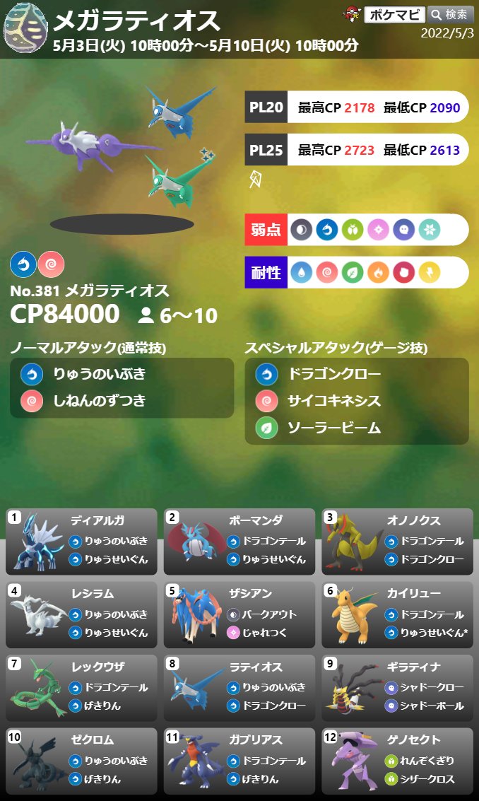 ポケモンgo攻略情報 ポケマピ メガラティアス と メガラティオス が 星6レイドボスとして登場 メガラティアス Cp メガラティオス Cp レイド報酬 xp 最大0メガエナジー 現地レイドならふしぎなアメxlがランダムで入手