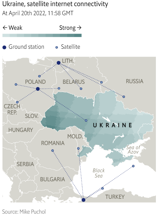 As the Russian military tries to shut down the internet in parts of Ukraine, satellites are keeping Ukrainians connected. That helps the world see the atrocities being committed. economist.com/graphic-detail…