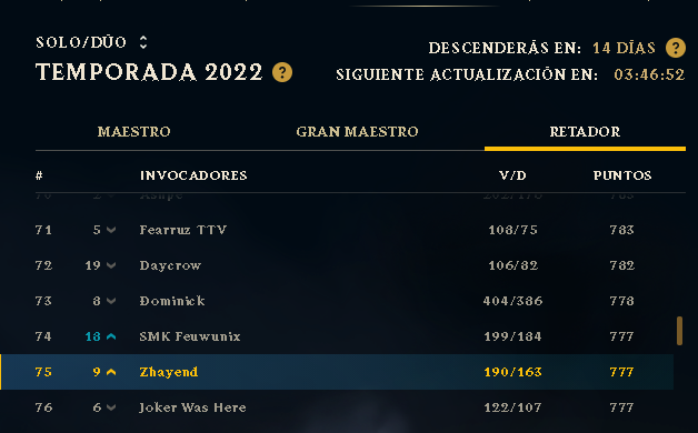 Ahora somos 75 de lan, vamos a por mas🥳
Y teniendo 777 lps al igual que el buen <a href="/Jokerwashere69/">Joker was here 69 🇨🇴</a> 🥴
