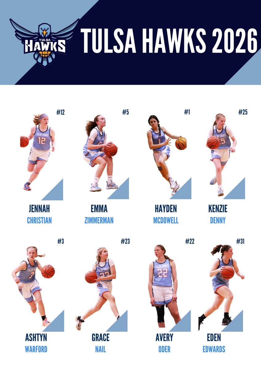 teamgriffin26's tweet photo. Rosters for our 25s, 26s, & 27s! Excited to watch these student-athletes grow this summer. Keep an 👀 out for a chance to watch them hoop!! https://t.co/z0wJ8Uvrlk