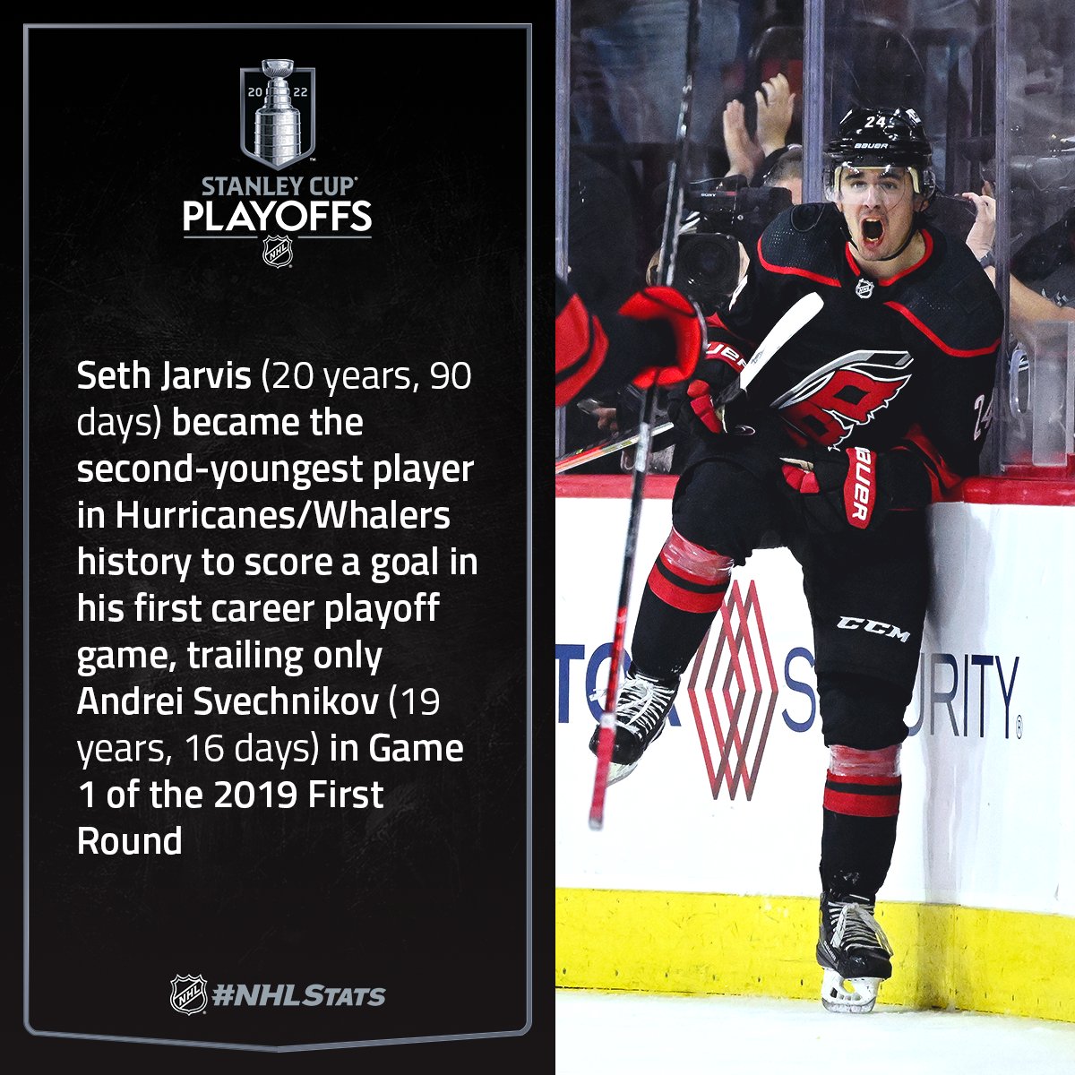 thesportsaux verified user Seth Jarvis with a two-goal performance today in  Game 4 as the Carolina Hurricanes took a 3-1 lead in their…
