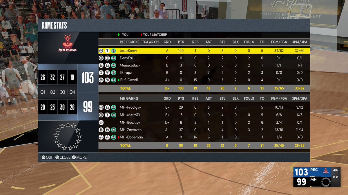 Somethin’ To Prove🧬 tweet media