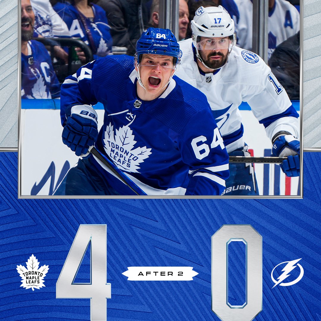 MapleLeafs's tweet image. Through 40