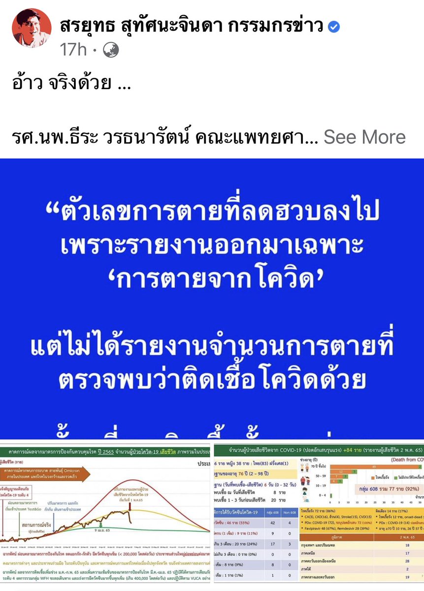 9tana's tweet photo. “ไม่อยากได้ความจริงหรอครับ” - สรยุท�� https://t.co/UAL0ZQT6wv