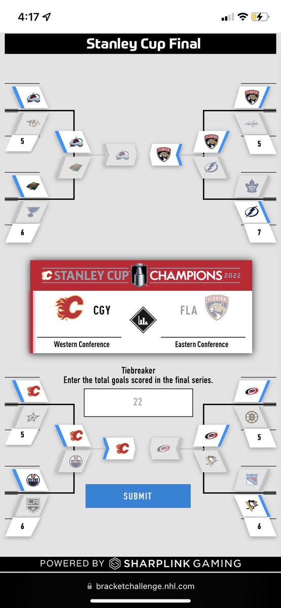 HabsKingdom's tweet photo. Excited for this to be all wrong, hopefully a western Canada team can bring the cup home https://t.co/k8Rh3rWOwO