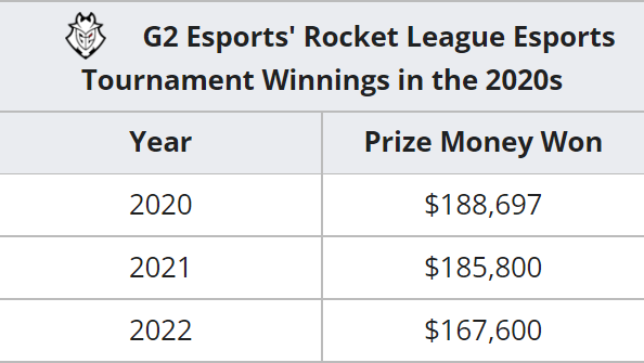 Liquipedia RL tweet media