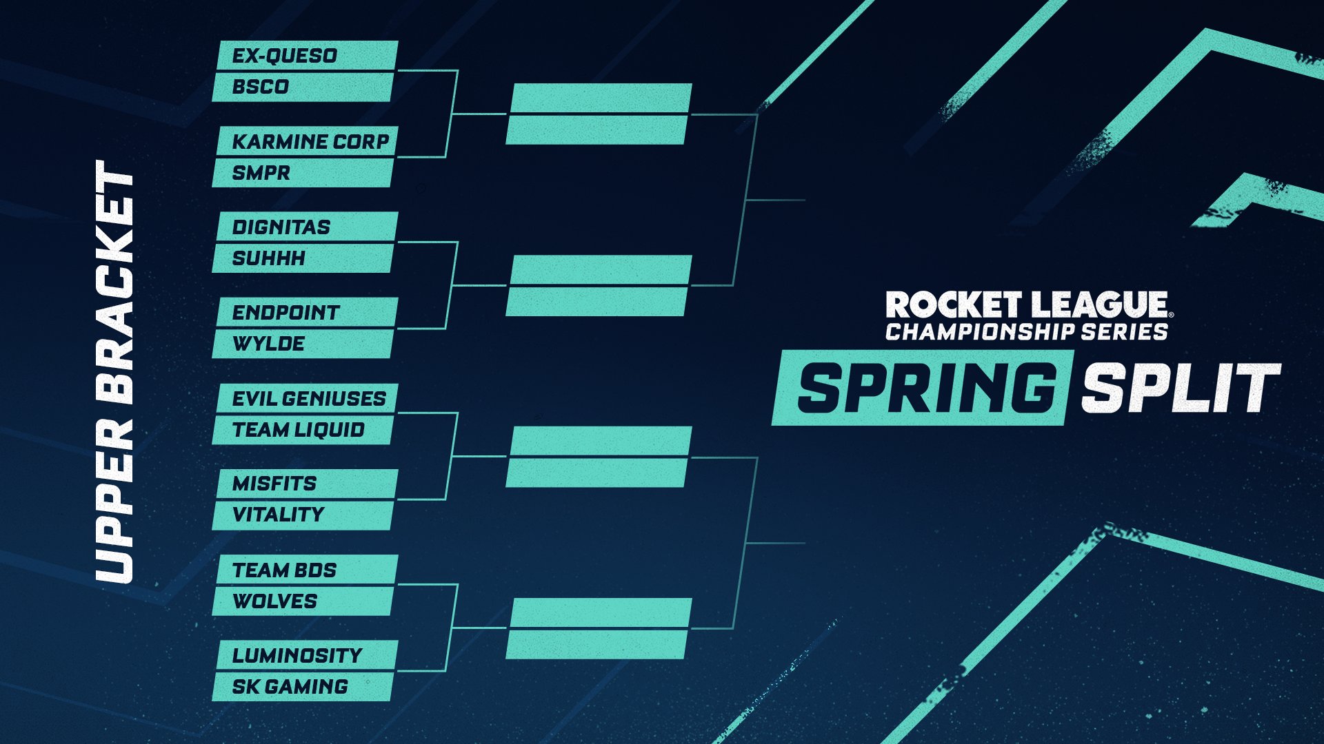 Rocket League Esports on Twitter "Check out the opening match ups of