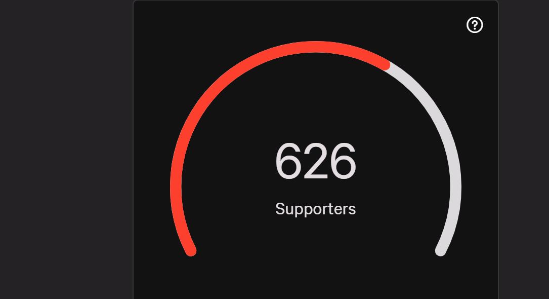 Iverfashion's tweet photo. 6 2 6 !!!
Individuals with disabilities deserve proper care and reliable support!
See Petition - - https://t.co/GaLd0UCkQS
-
-
-
#frontliners #psws #wageincreases #support #mentalhealthawareness #CHANGORG. https://t.co/jLpFdOPpiH