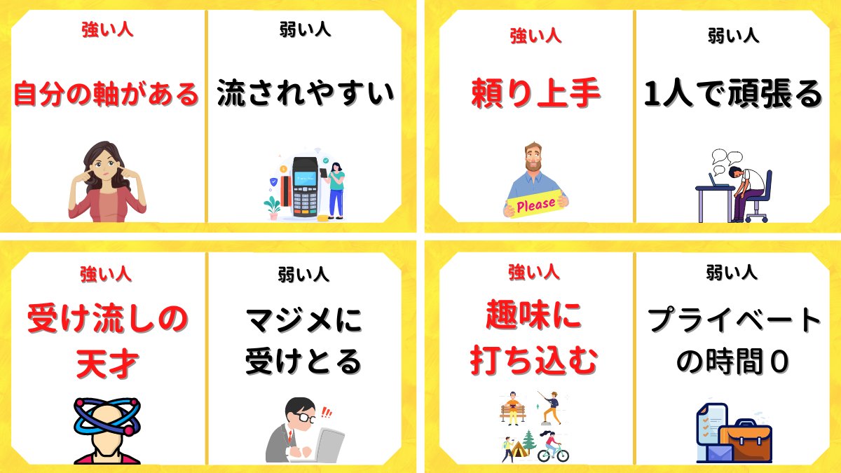 あおひろ これは結構ガチです メンタルが強い人と弱い人の特徴 をまとめました ストレス対策にはプロフ最後のアノ方法がおすすめです T Co Fbbko8cpts Twitter