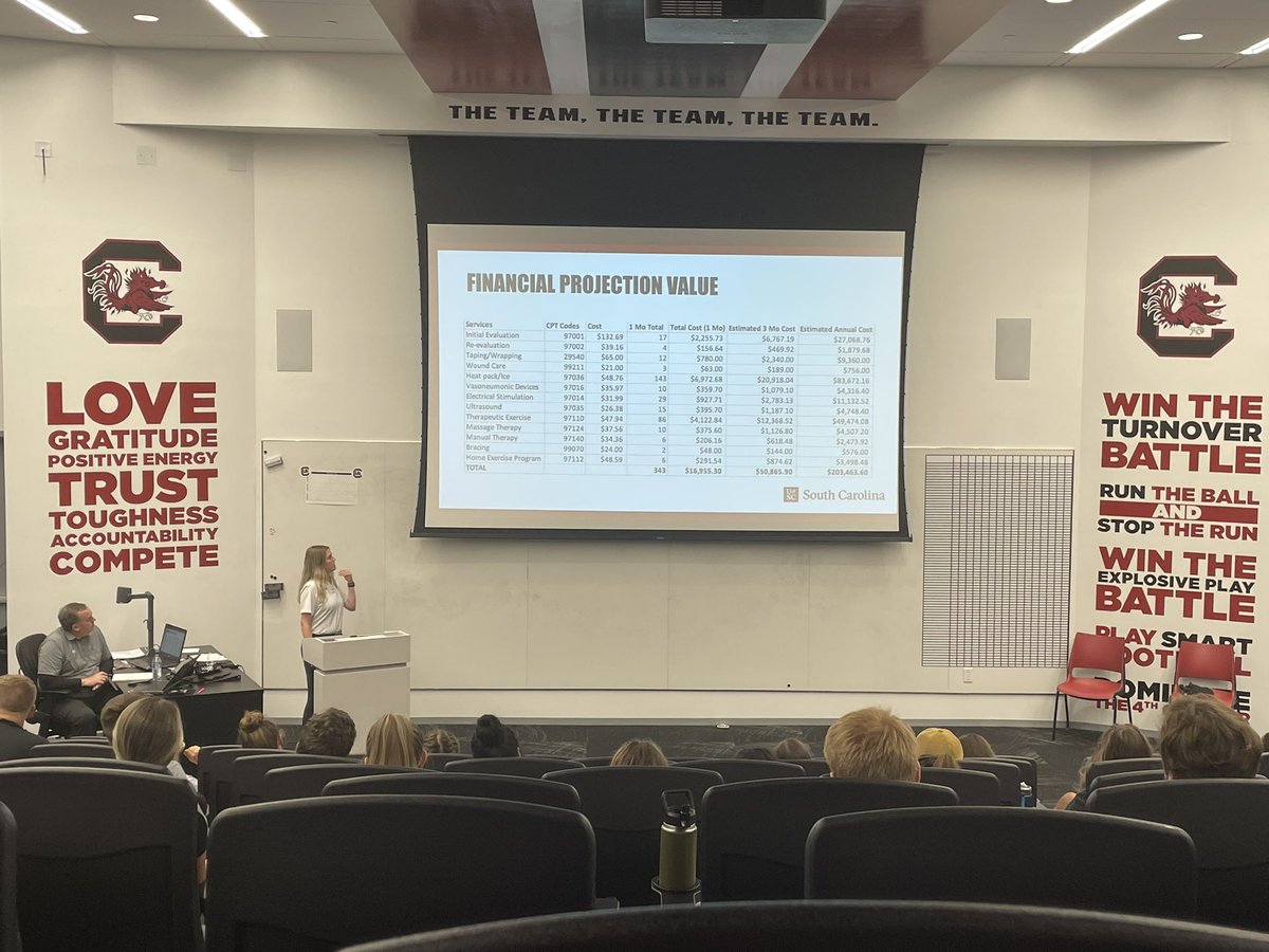 USC Athletic Training Programs tweet media