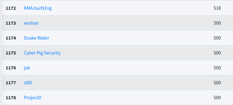 cyberpigsec's tweet image. #NahamCon #CTF 2022