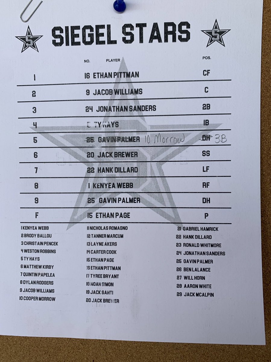 ⭐️Senior Night Tonight at Home against Summit - <a href="/EthanPage_15/">Ethan Page</a> starts on the bump with the first pitch at 6⭐️