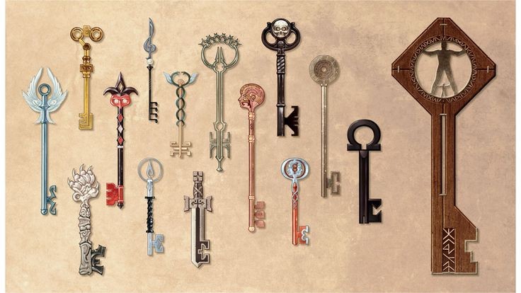 kdllock's tweet image. 𝐔ma breve explicação sobre as chaves criadas pelo meu tio avô — 𝐀 thread;

Ps: explicarei apenas a função e não como se usa.