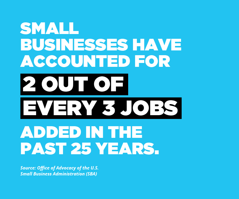 Happy Small Business Week to the entrepreneurs, owners and leaders putting in work everyday!

#SmallBusinessWeek