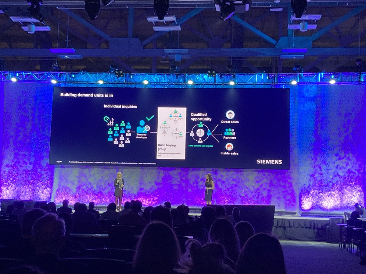 Siemens share how they built a new opportunity centric approach to their demand marketing @forrb2bsummit