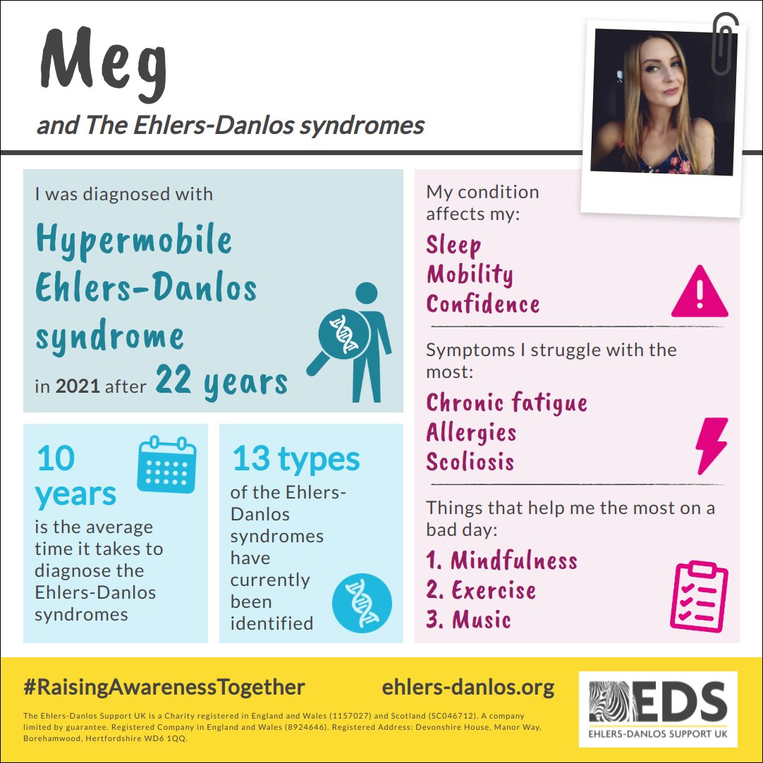 May is EDS and HSD awareness month. #raisingawarenesstogether via <a href="/ehlersdanlosuk/">Ehlers-Danlos Support UK</a>
