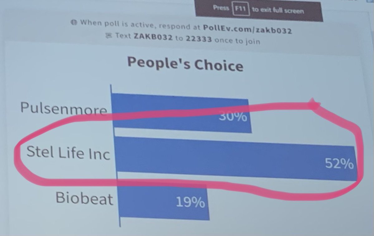 ⁦<a href="/VitalsHub/">Stel Life</a>⁩ winner of <a href="/ATA2022/">ata</a> 1)overall judges award AND 2) The people Choice award.  Congrats team!